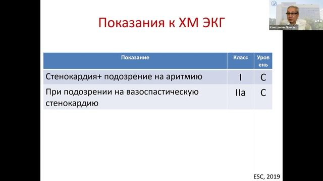 01-03-22 Протасов КВ Ишемическая болезнь.mp4