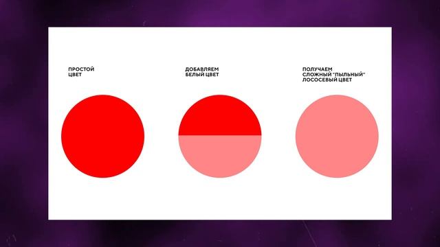 Стройка В Теме