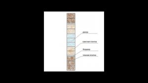 Как рассчитать плитку