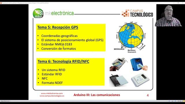 Comunicaciones con Arduino: serie-paralelo, Bluetooth, GPS, Wifi, RS232, RS485, USB, RFID/NFC... смотреть онлайн