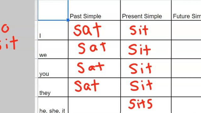 "To Sit" Simple Past, Present, and Future смотреть онлайн