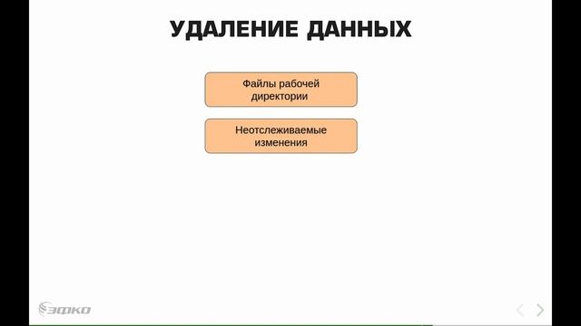 6 Git: Удаление данных смотреть онлайн