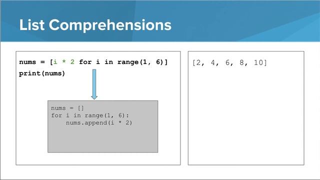 Intro Python- List Comprehensions смотреть онлайн