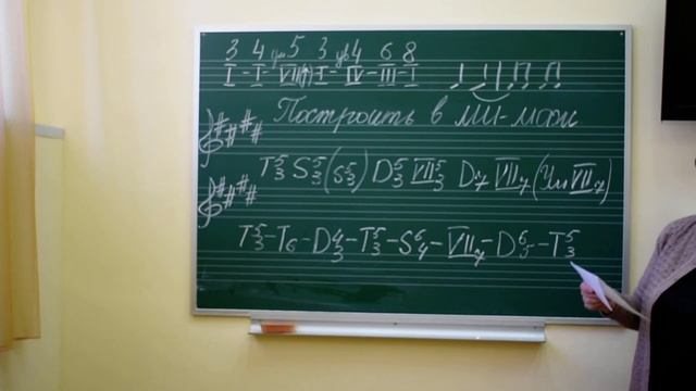 Задание по Сольфеджио. Третий класс смотреть онлайн