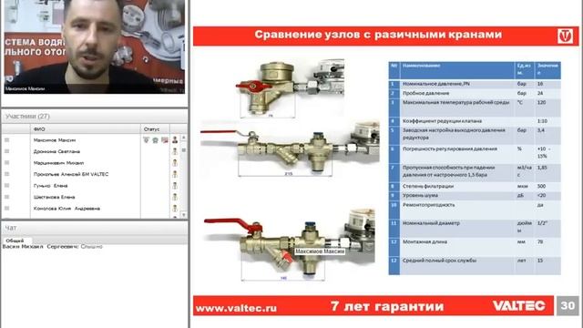 Водопроводная арматура VALTEC – вебинар от 23.08.2016 смотреть онлайн