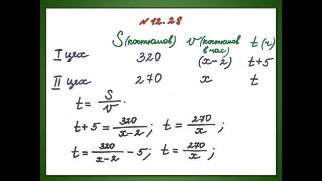 Алгебра 8 (21 января) смотреть онлайн