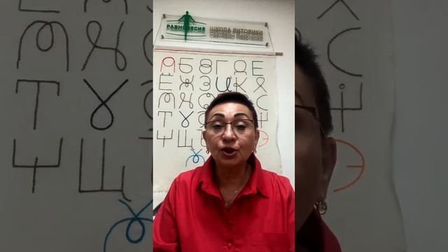 Буквица МЫСЛЕТЕ. Смысл Славянских буквиц. АЗБУКА. ВОЗРОЖДЕНИЕ СМЫСЛОВ. Читает Светлана Никитина смотреть онлайн