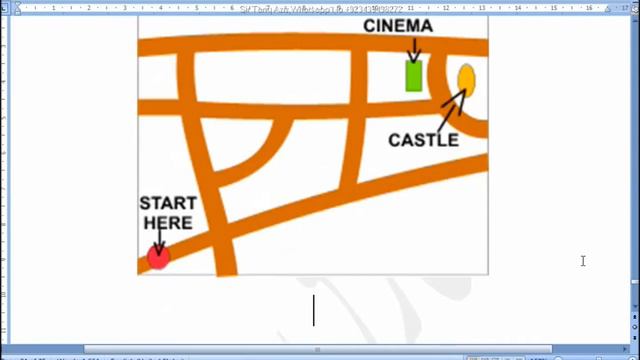 Present Simple Part Five Asking for and giving directions In Urdu смотреть онлайн