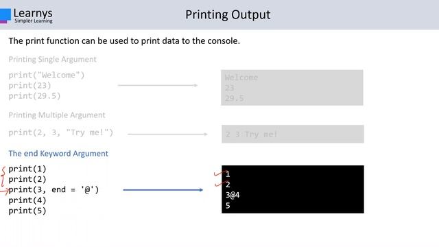 1 Printing Output |Python |InfyTQ |InfyTQ Questions смотреть онлайн