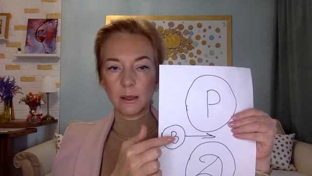 Как Дракон Самоуничижения (низкой самооценки) лишает денег и нормальных отношений смотреть онлайн