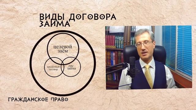 Виды договора займа смотреть онлайн
