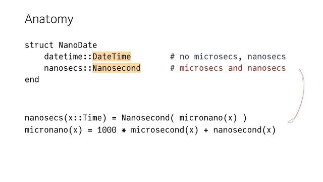 Dates with Nanoseconds | Jeffrey Sarnoff | JuliaCon 2022 смотреть онлайн