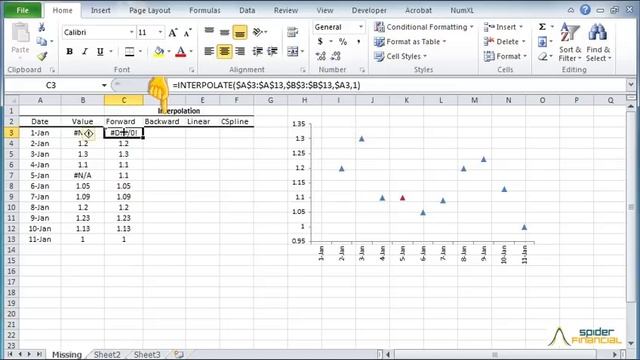 Tutorial - Interpolating missing time series in Excel [UPDATE] смотреть онлайн