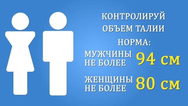 Вес У талии есть норма! смотреть онлайн