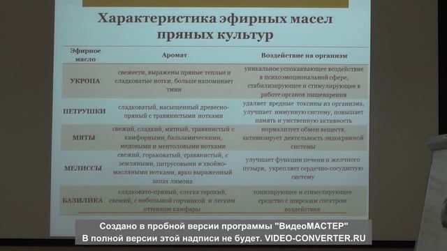 Ароматные растительные масла из местных капустных культур для здорового питания