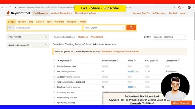 SEO Series - Keyword Research Tool Ft. Keywordtool.io смотреть онлайн