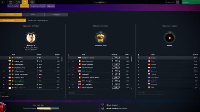 Pro Cycling Manager 2023 - Official Launch Trailer смотреть онлайн
