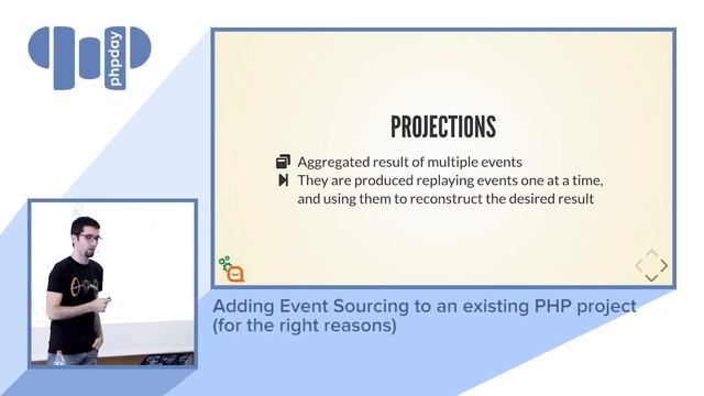 Alessandro Lai - Adding Event Sourcing to an existing PHP project (for the right reasons) - phpd... смотреть онлайн