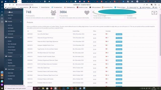 Creativefabrica. Обзор сайта. Особенности работы. Как продавать работы на креатив фабрике.
