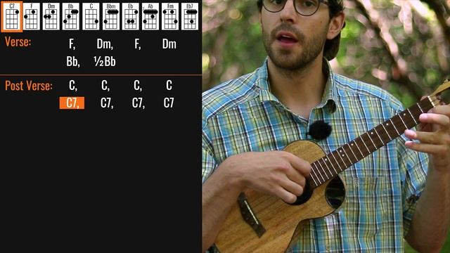 Roy Orbison - Oh, Pretty Woman (Ukulele Tutorial) смотреть онлайн