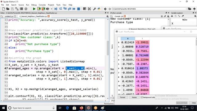 ML using Python Class 12 смотреть онлайн