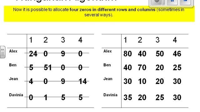 Hungarian Algorithm смотреть онлайн