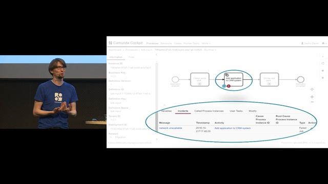 The 7 sins of workflow and rules in Java смотреть онлайн