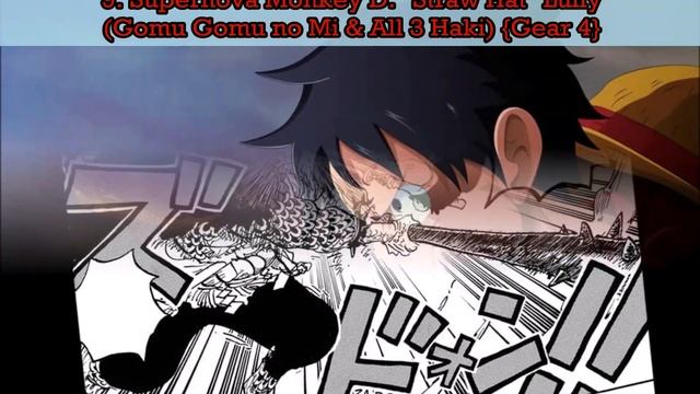 Top 25 Strongest One Piece Characters (Pirate Captains) смотреть онлайн