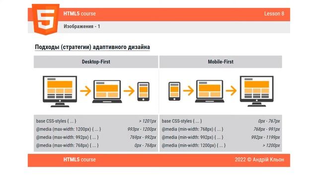 HTML5. Базовый полный курс. Урок 8 - Изображения - 1 смотреть онлайн