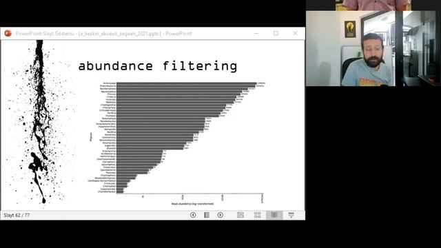 CompEcoEvo21 - Emre Keskin - Metabarcoding Workflow: Field, Laboratory and Bioinformatics III смотреть онлайн