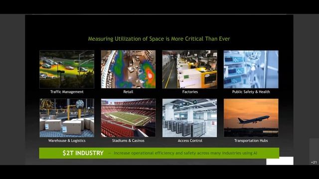 Mr. Bharatkumar Sharma - Powering the Next Era of Analytics and AI with GPU смотреть онлайн