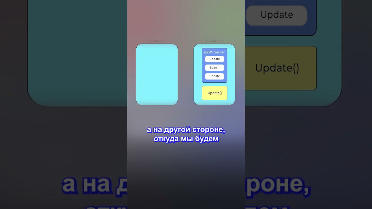 Как работает gRPC? смотреть онлайн