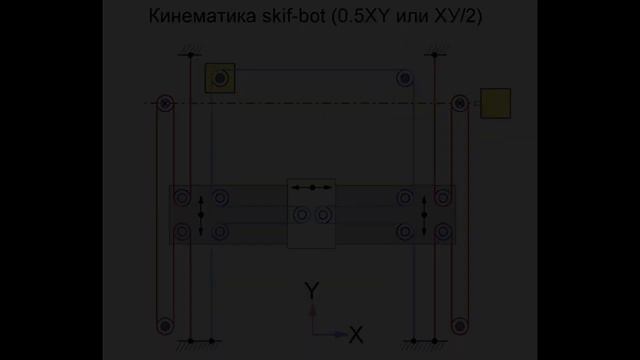 Схема новой кинематики принтера ПАУК 1.0, skif-bot (XY/2). new kinematics 3D printer смотреть онлайн