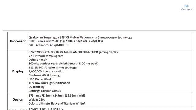 Lenovo Legion 2 Pro With 18GB RAM смотреть онлайн