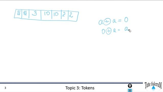 Topic 3: C++ Tokens (part 9)-Bitwise XOR Operator | Odd Occuring Number| Swap without third variabl смотреть онлайн