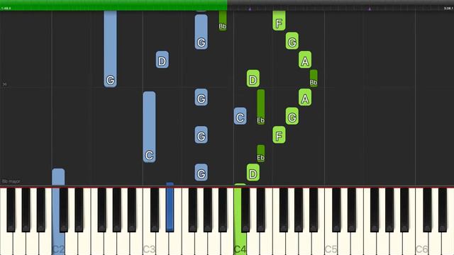 Barbra Streisand - Memory - Piano Backing Track Tutorials - Karaoke смотреть онлайн