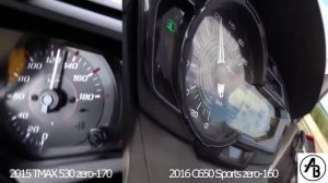 YAMAHA TMAX 530 vs BMW C650 Sports Acceleration