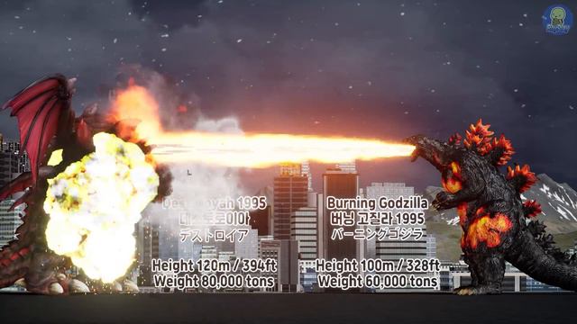 Evolution of Godzilla Monsters Battle : Size Comparison Season 02 (고질라 전투 크기비교 시즌2) смотреть онлайн