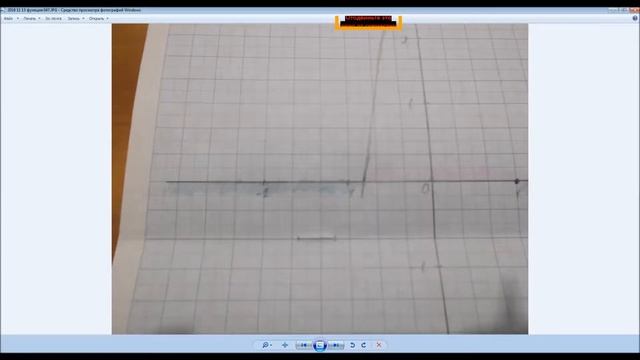 Исследование функции. часть: построение графика смотреть онлайн