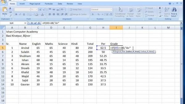 How to Make Marksheet in Excel in Hindi - एमएस एक्सेल में मार्कशीट कैसे बनाएं? | Marksheet in Excel