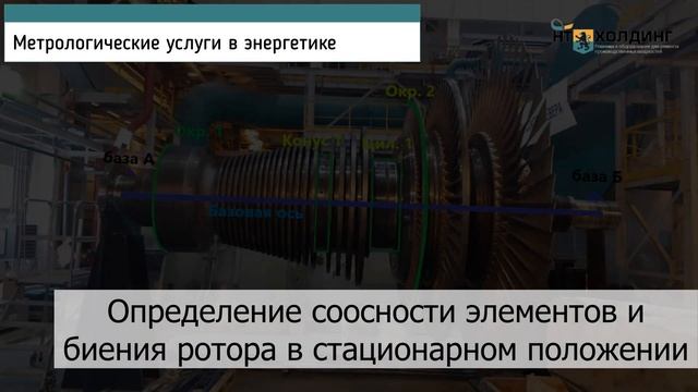 Обратное проектирование, Контроль геометрии, Выверка смотреть онлайн