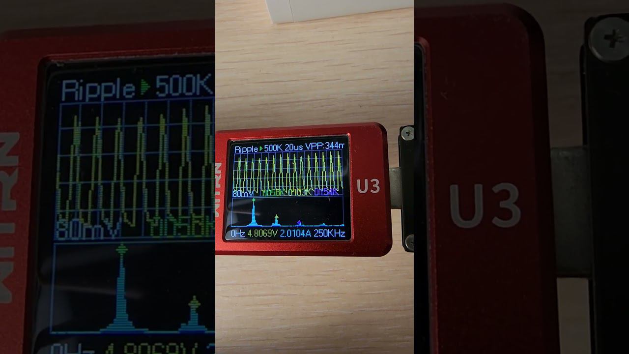 Сравнение осциллографов в USB тестерах на примере плохого зарядного устройства смотреть онлайн