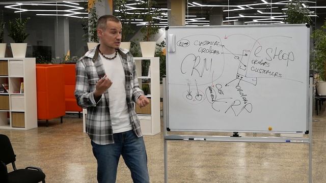 Интеграция приложений без ESB | Как ПО становится некрасивым и сложным | Зачем нужен ESB смотреть онлайн