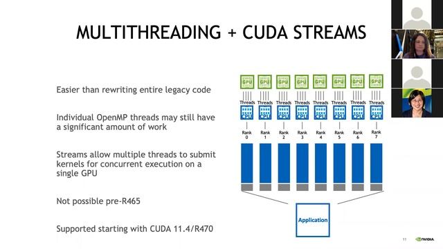 10 Multithreading and CUDA Concurrency смотреть онлайн