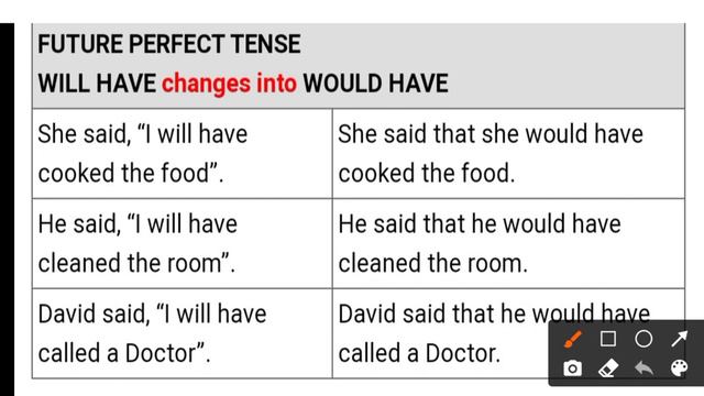 24. Direct Speech and Indirect Speech смотреть онлайн
