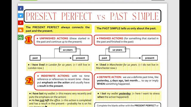 Present Perfect Vs Past Simple Part 1 смотреть онлайн