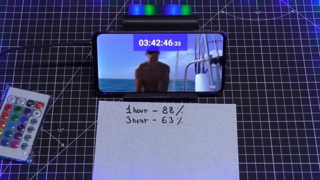 ? Meizu Note 9 - Тест Батареи от 100% до 0% в YouTube | ОБЗОРЫ 2.0 смотреть онлайн