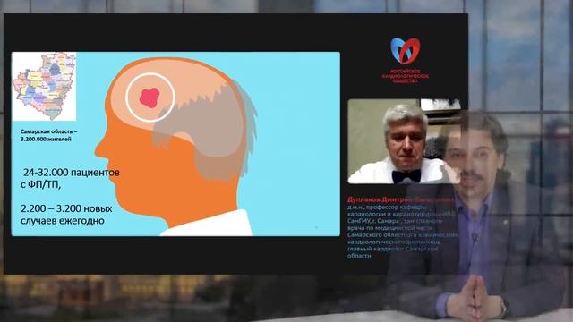 Зависит ли профиль эффективности/безопасности перорального антикоагулянта от клинической ситуации? смотреть онлайн