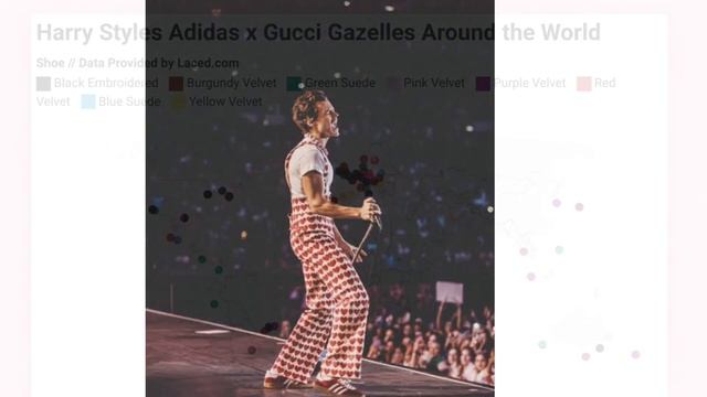The Surprising Connection: Harry Styles Boosts Adidas Gazelle Sales ? смотреть онлайн