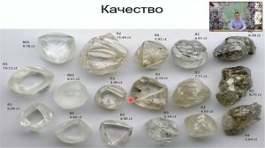 Драгоценные камни: правда и вымысел.